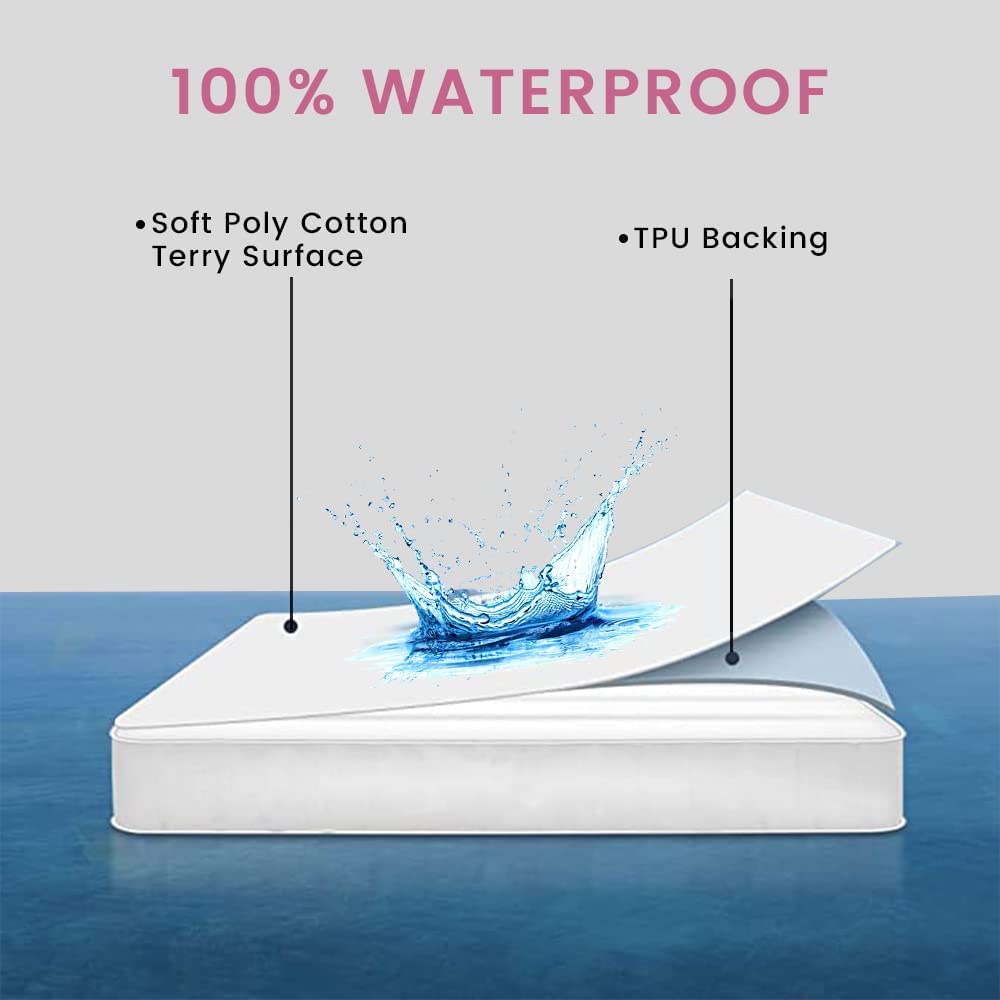 Mattress Protector - Weaves & Knits